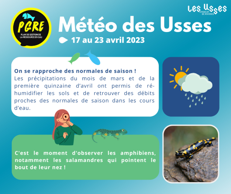 Météo des usses 17 au 23 avril