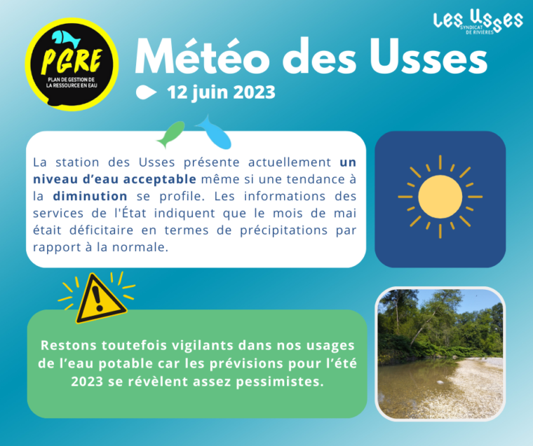 Météo des Usses 12 juin