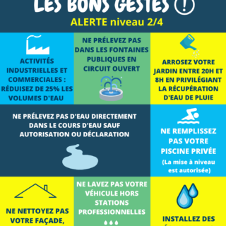 Affiche restrictions d’eau