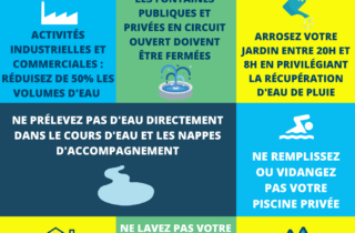 Affiche sécheresse dans les Usses, les bons gestes (niveau alerte renforcée)