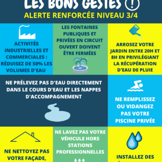 Affiche sécheresse dans les Usses, les bons gestes (niveau alerte renforcée)