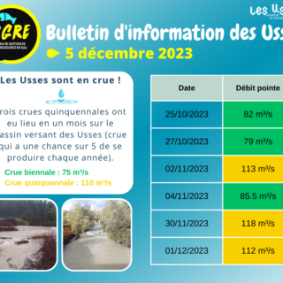 23-12-05 Bulletin d’information des Usses