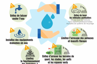 Secheresse-vigilance-les-recommandations_reference