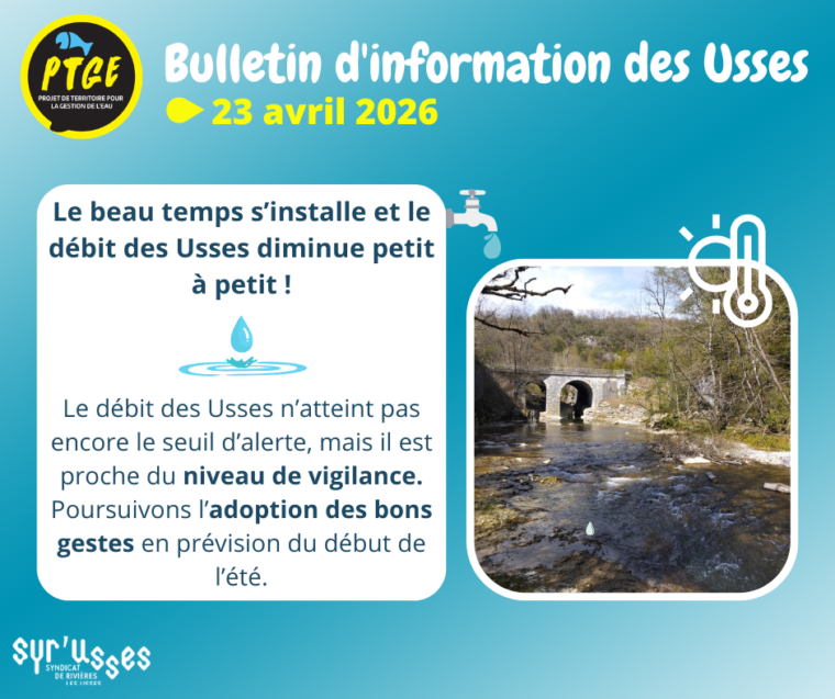 Météo des usses_avril2026