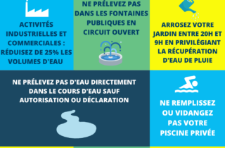 Affiche alerte sécheresse