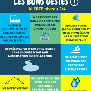 Affiche alerte sécheresse