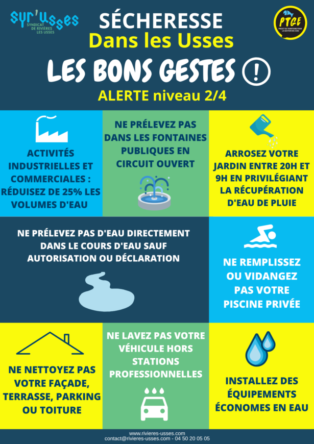 Affiche alerte sécheresse