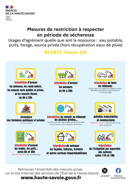 alerte-secheresse_reference picto