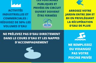 Affiche alerte renforcée sécheresse