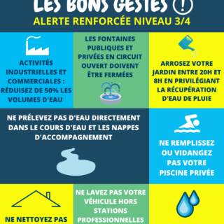 Affiche alerte renforcée sécheresse