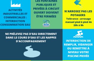 Affiches sécheresse dans les Usses, les bons gestes (niveau alerte 24)