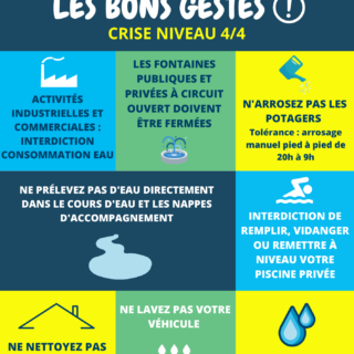 Affiches sécheresse dans les Usses, les bons gestes (niveau alerte 24)